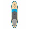 BruSurf 10  Surfrip Standup Paddleboard Sale